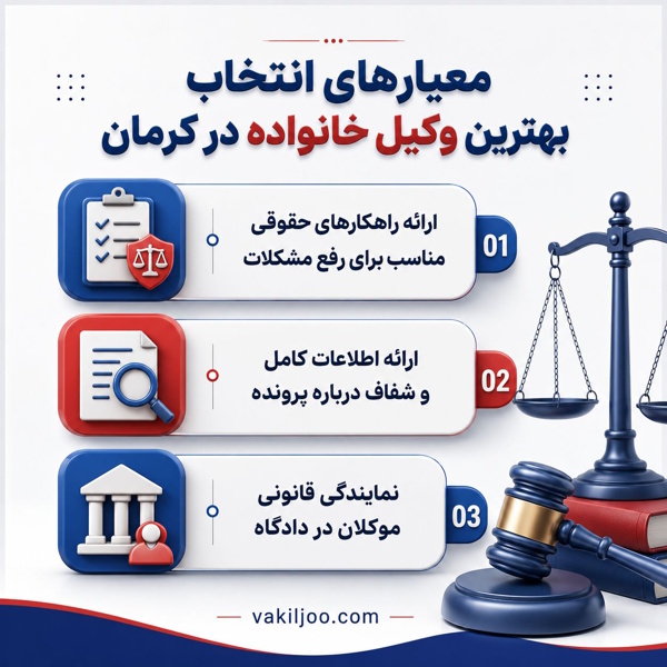 معیارهای انتخاب بهترین وکیل خانواده در کرمان