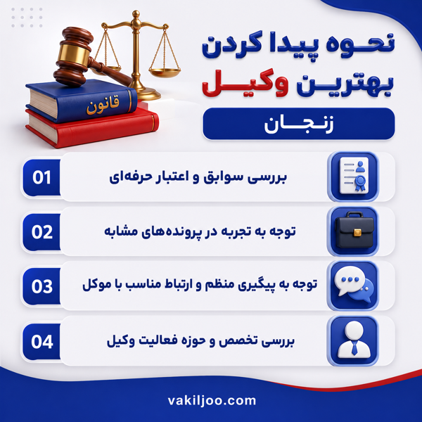 نحوه پیدا کردن بهترین وکیل زنجان