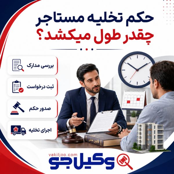 حکم تخلیه مستاجر چقدر طول میکشد؟