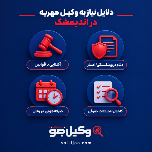 دلایل نیاز به وکیل مهریه در اندیمشک