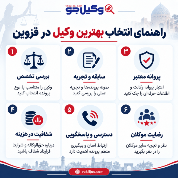 راهنمای انتخاب بهترین وکیل در قزوین
