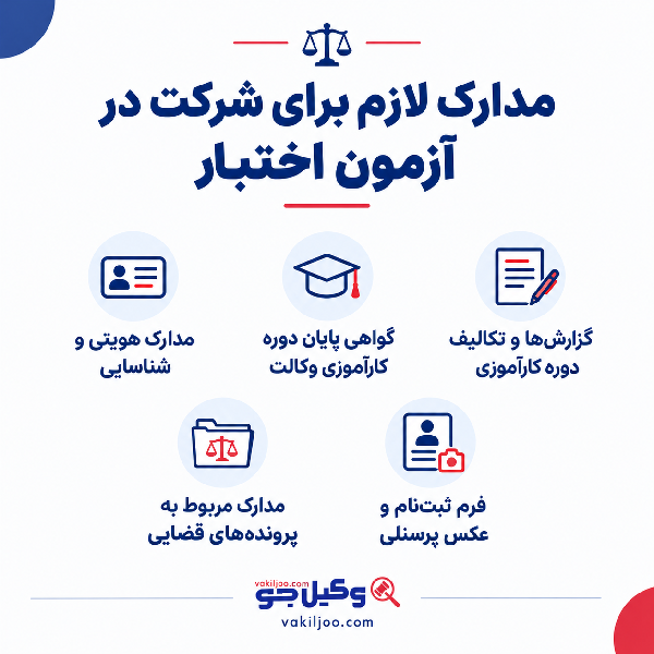 آزمون اختبار